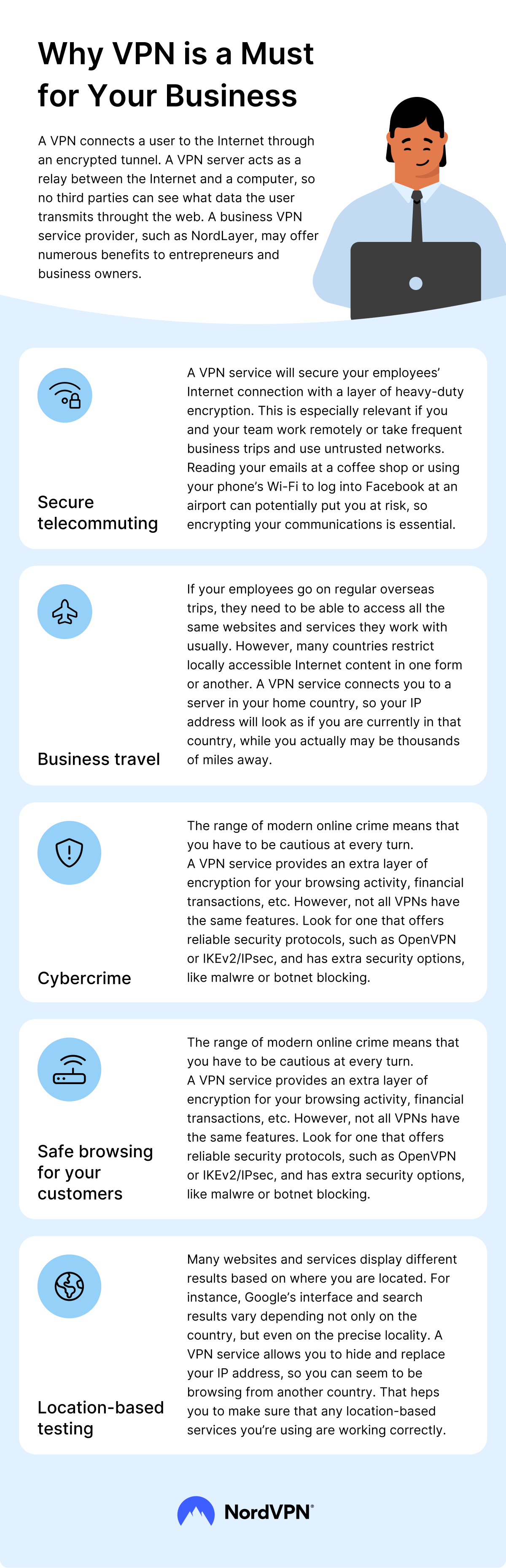 Infographic: Why a VPN is a must